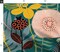 Garden Retro Modern Florals Scandinavian Anthuriums Green Red Yellow Pink Black Blue Bedroom Style Custom Printed Fabric by Spoonflower Various Fabrics by the Yard or Fat Quarter 13513532